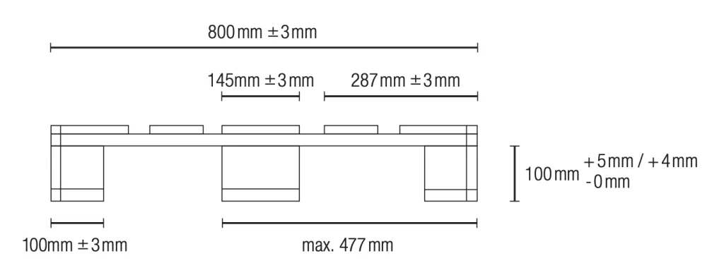 Side view of an 800mm Euro Pallet
