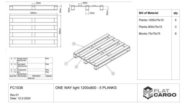 Luz unidireccional 1200x800 - 5 tablones - Imagen 3