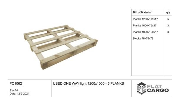 USED ONE WAY light 1200x1000 - 5 PLANKS - Image 3