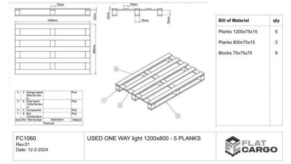 USED ONE WAY light 1200x800 -  5 PLANKS - Image 3